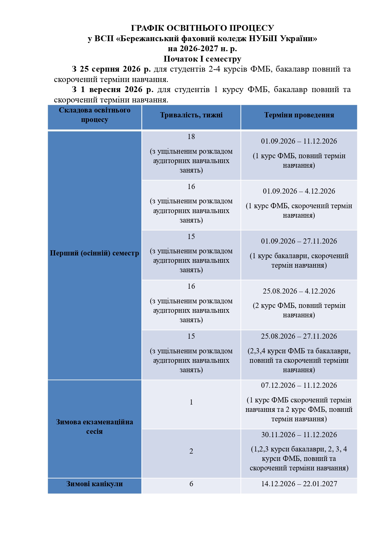 Grafik osvitnogo procesu na I semestr 2026 2027 n.r. page 0001