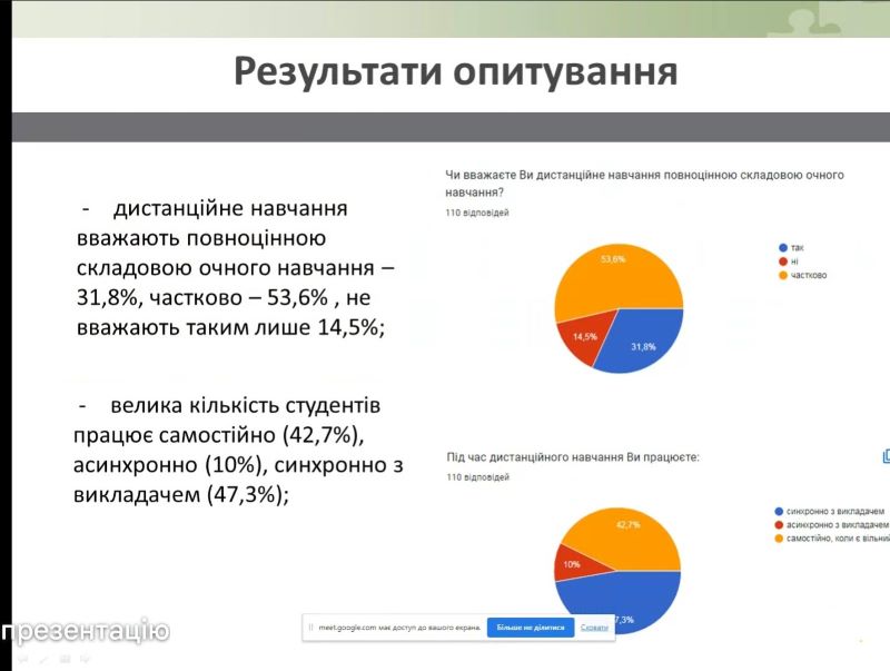 Засідання обласного методичного об’єднання викладачів інформатики та комп’ютерних технологій