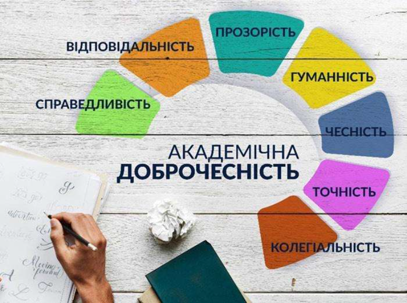 Правові та етичні аспекти академічної відповідальності суб’єктів освітнього процесу