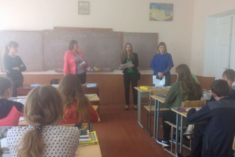 Профорієнттація 1