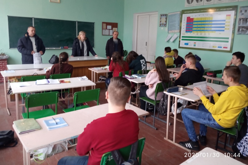 Профорієнтаційна робота