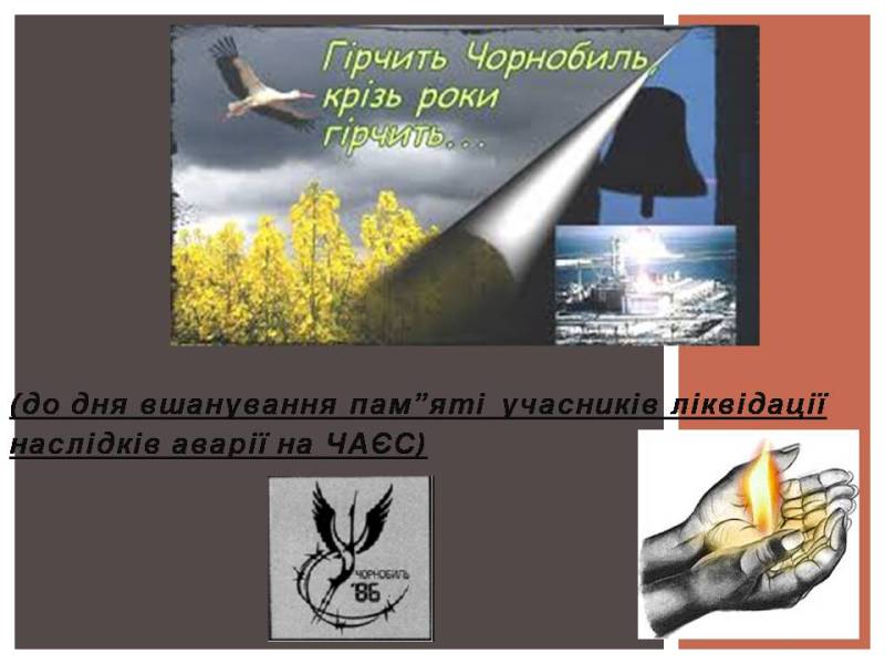 Пам’ятай Чорнобиль