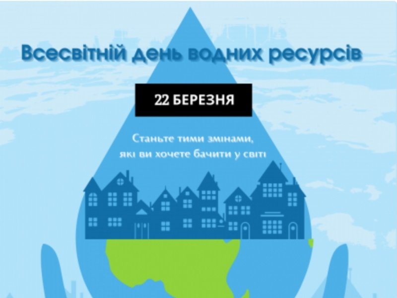 Всесвітній день водних ресурсів: важливість води для життя і майбутнього планети