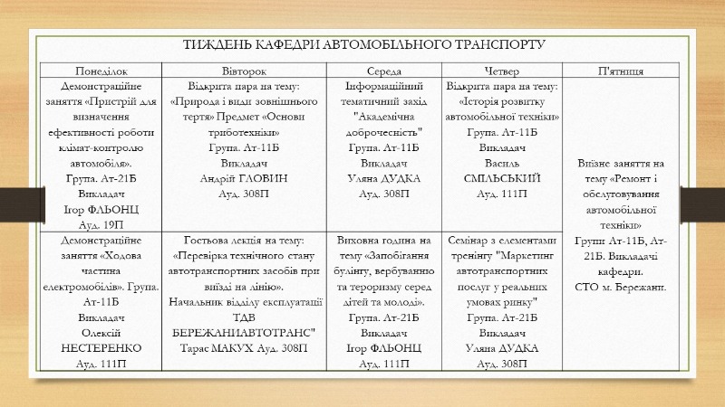 Тиждень кафедри автомобільного транспорту