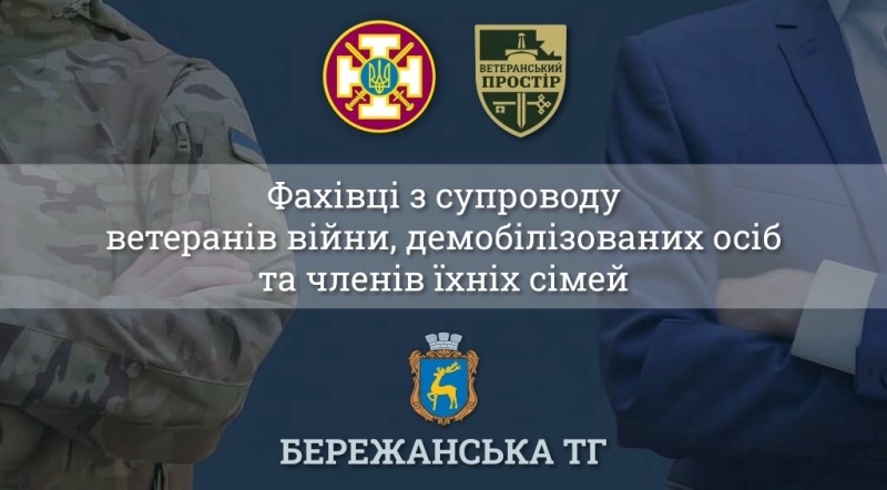 Фронт соціальної допомоги: Майбутні фахівці опановують мистецтво супроводу ветеранів
