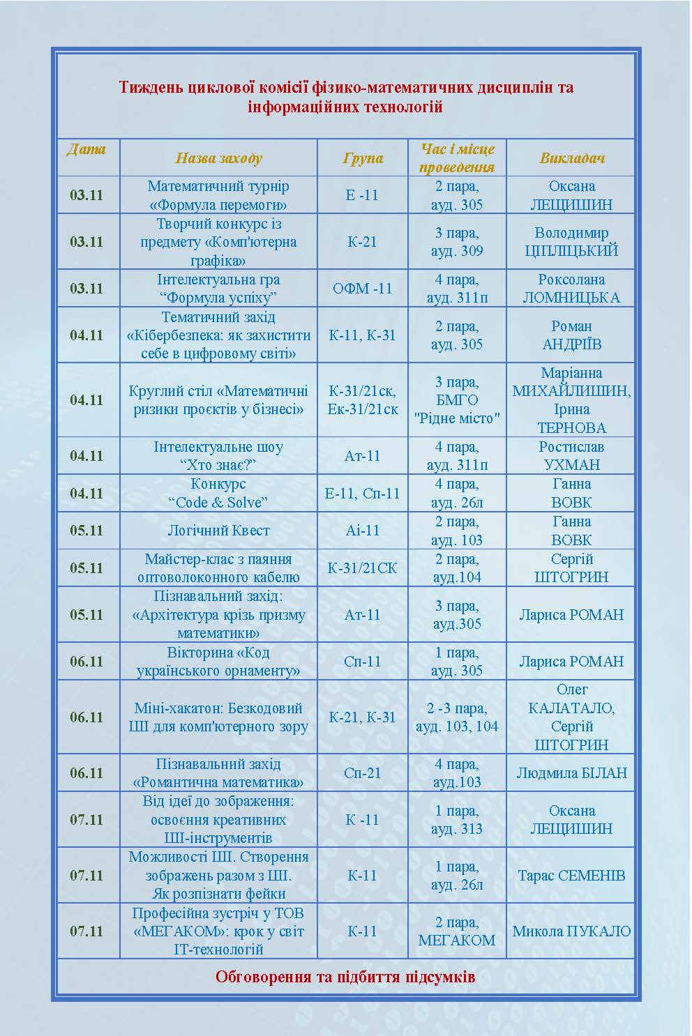 1