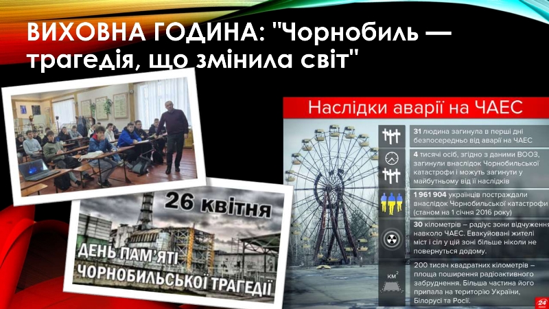 Виховна година: "Чорнобиль — трагедія, що змінила світ"