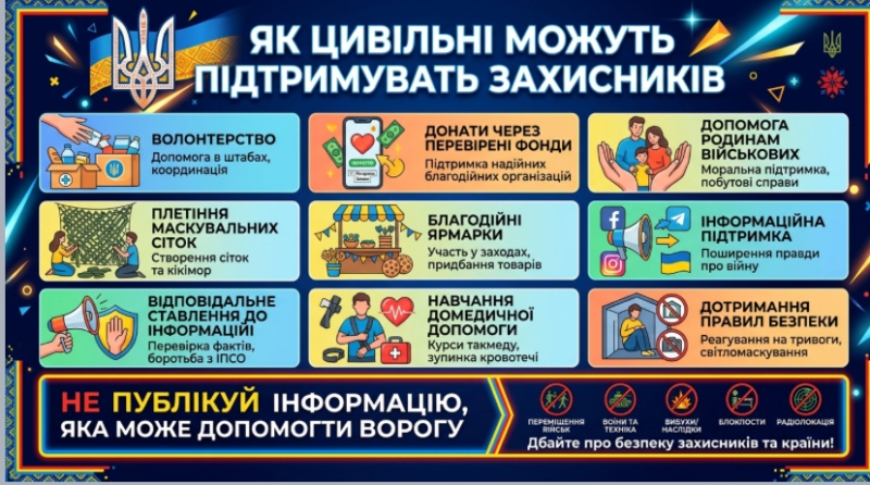 Година памʼяті «Мужність і відвага крізь покоління» 