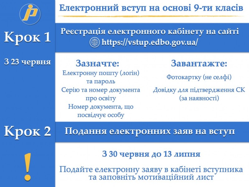 РОЗПОЧАТО РЕЄСТРАЦІЮ ЕЛЕКТРОННИХ КАБІНЕТІВ