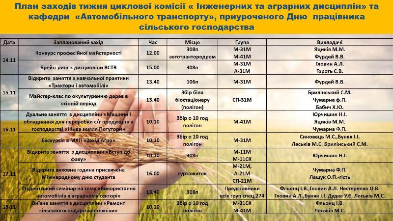  ТИЖДЕНЬ ЦИКЛОВОЇ КОМІСІЇ "ІНЖЕНЕРНИХ ТА АГРАРНИХ ДИСЦИПЛІН" ТА КАФЕДРИ "АВТОМОБІЛЬНОГО ТРАНСПОРТУ"