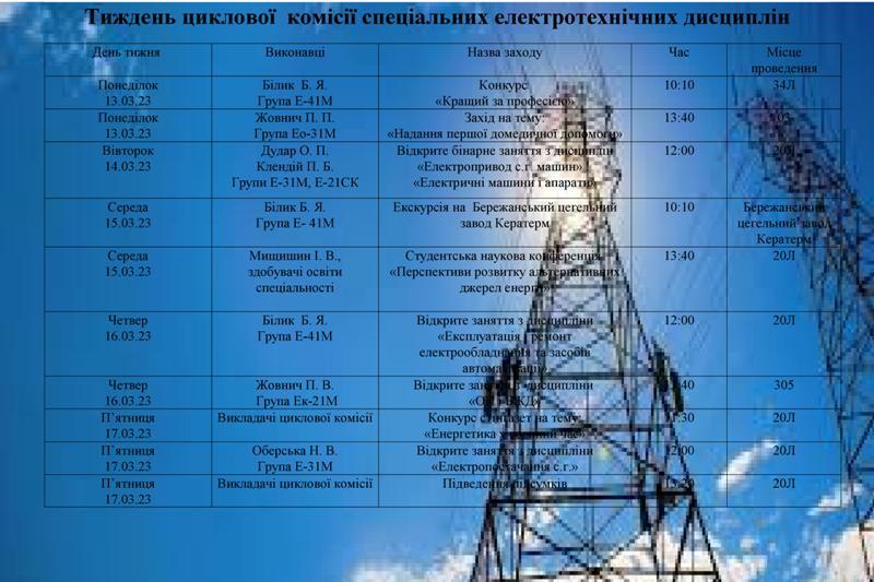 ТИЖДЕНЬ ЦИКЛОВОЇ КОМІСІЇ СПЕЦІАЛЬНИХ ЕЛЕКТРОТЕХНІЧНИХ ДИСЦИПЛІН